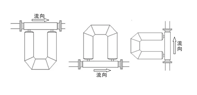 科里奧利流量計(jì)安裝要求 科里奧利流量計(jì)安裝要求