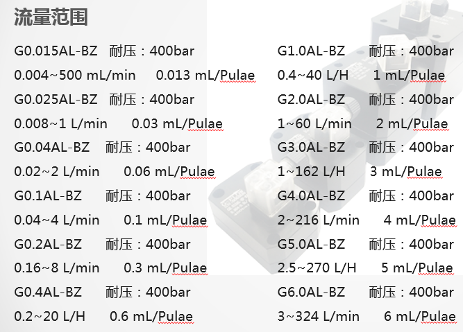 1662616280564944.png image.png