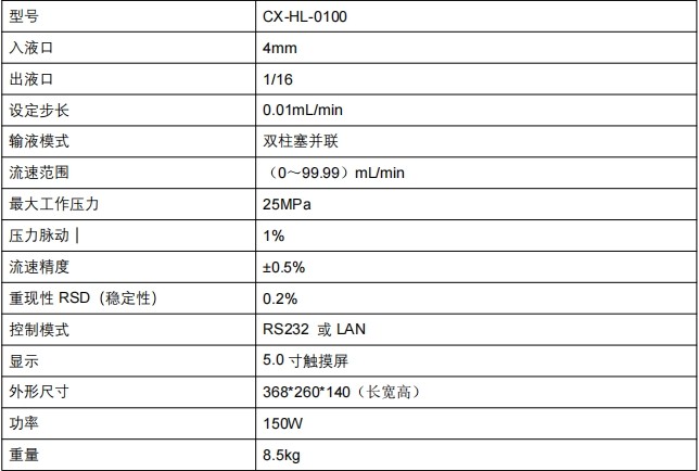 高壓恒流輸液泵(100ml)