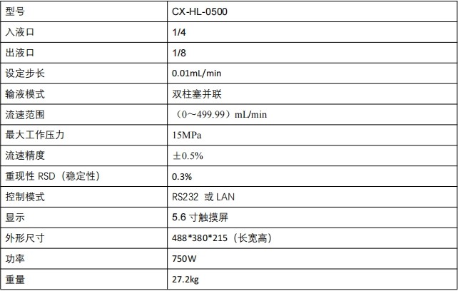 高壓恒流輸液泵(500ml)