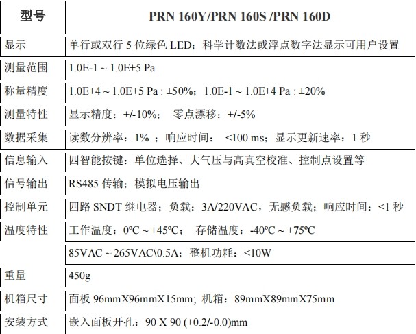 CX-PRN160皮拉尼數(shù)顯復(fù)合真空計(jì)參數(shù)