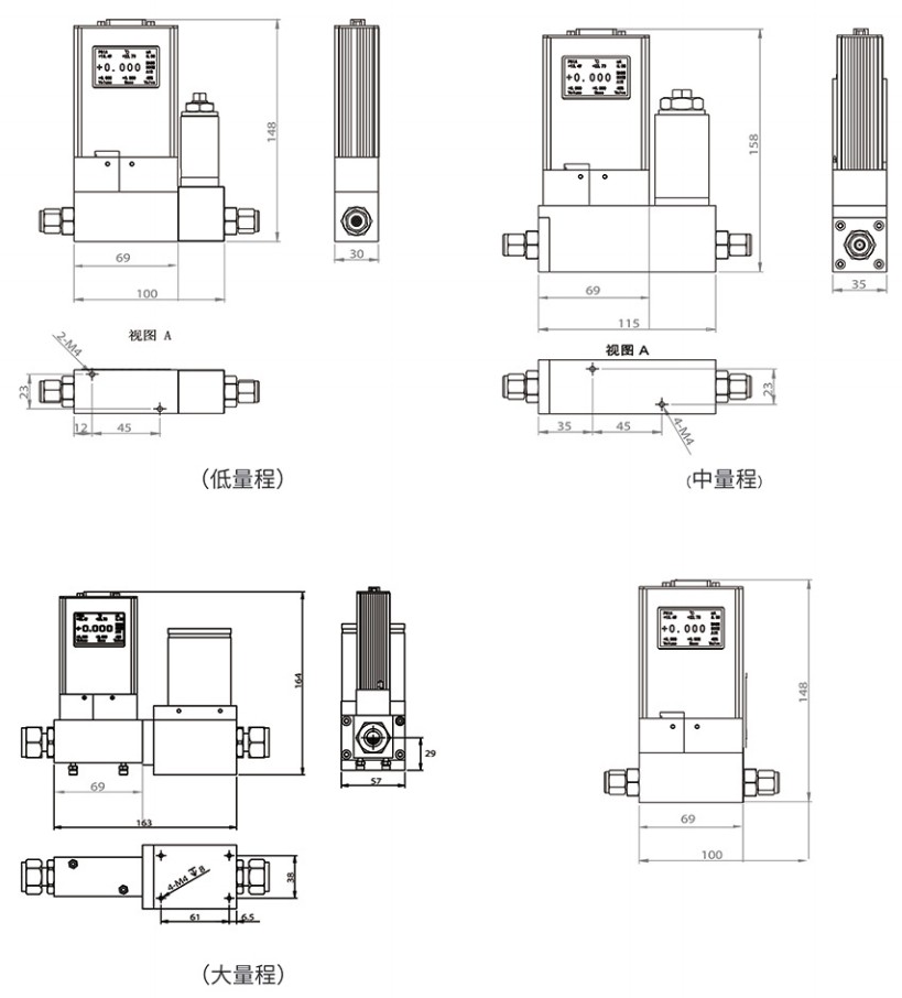 微小液體質(zhì)量流量控制器/流量計(jì)規(guī)格參數(shù)