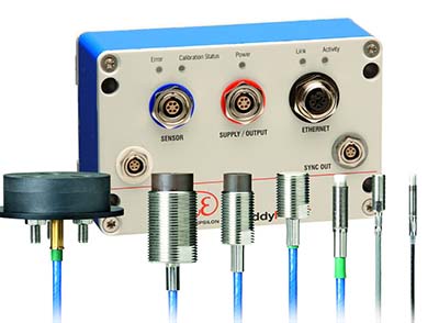 電渦流位移傳感器型號，