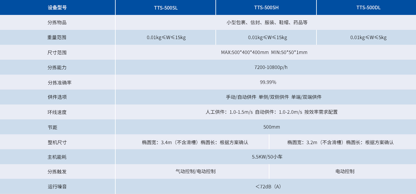 中文翻盤參數.jpg